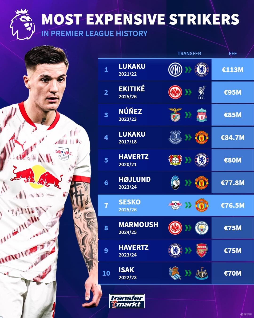 稳定性方面 稳定性方面